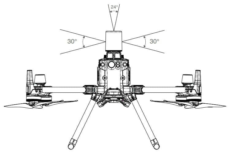 Top view of a DJI Matrice 300 RTK drone equipped with radar and sensors.